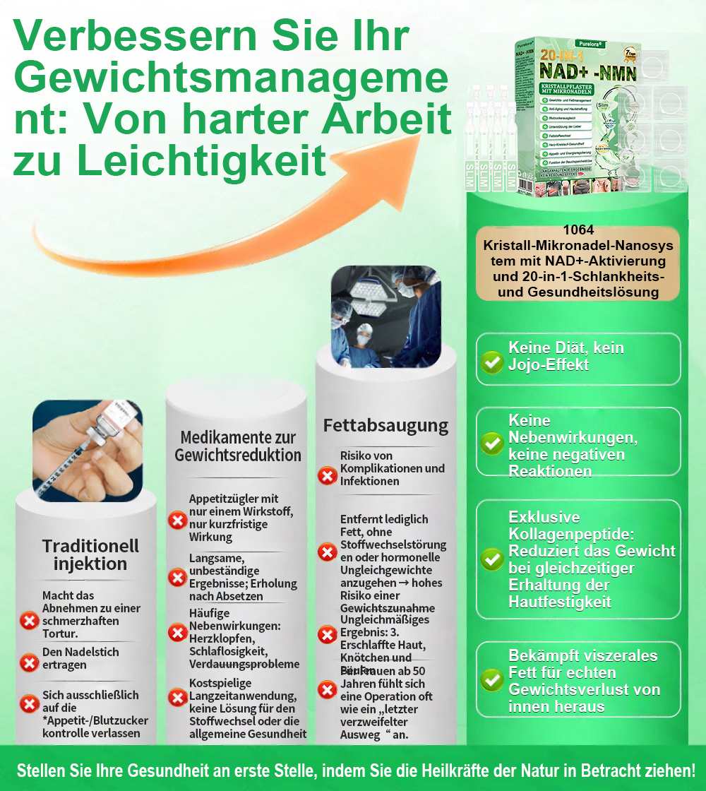 𝑶𝒏𝒍𝒊𝒏𝒆-𝑨𝒑𝒐𝒕𝒉𝒆𝒌𝒆 | 🌱 Purelora® 1064 Crystal Microneedle Nano-System mit NAD⁺-Aktivierung & 20-in-1 Slim- & Healthy-Patch-Lösung