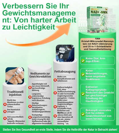 𝑶𝒏𝒍𝒊𝒏𝒆-𝑨𝒑𝒐𝒕𝒉𝒆𝒌𝒆 | 🌱 Purelora® 1064 Crystal Microneedle Nano-System mit NAD⁺-Aktivierung & 20-in-1 Slim- & Healthy-Patch-Lösung