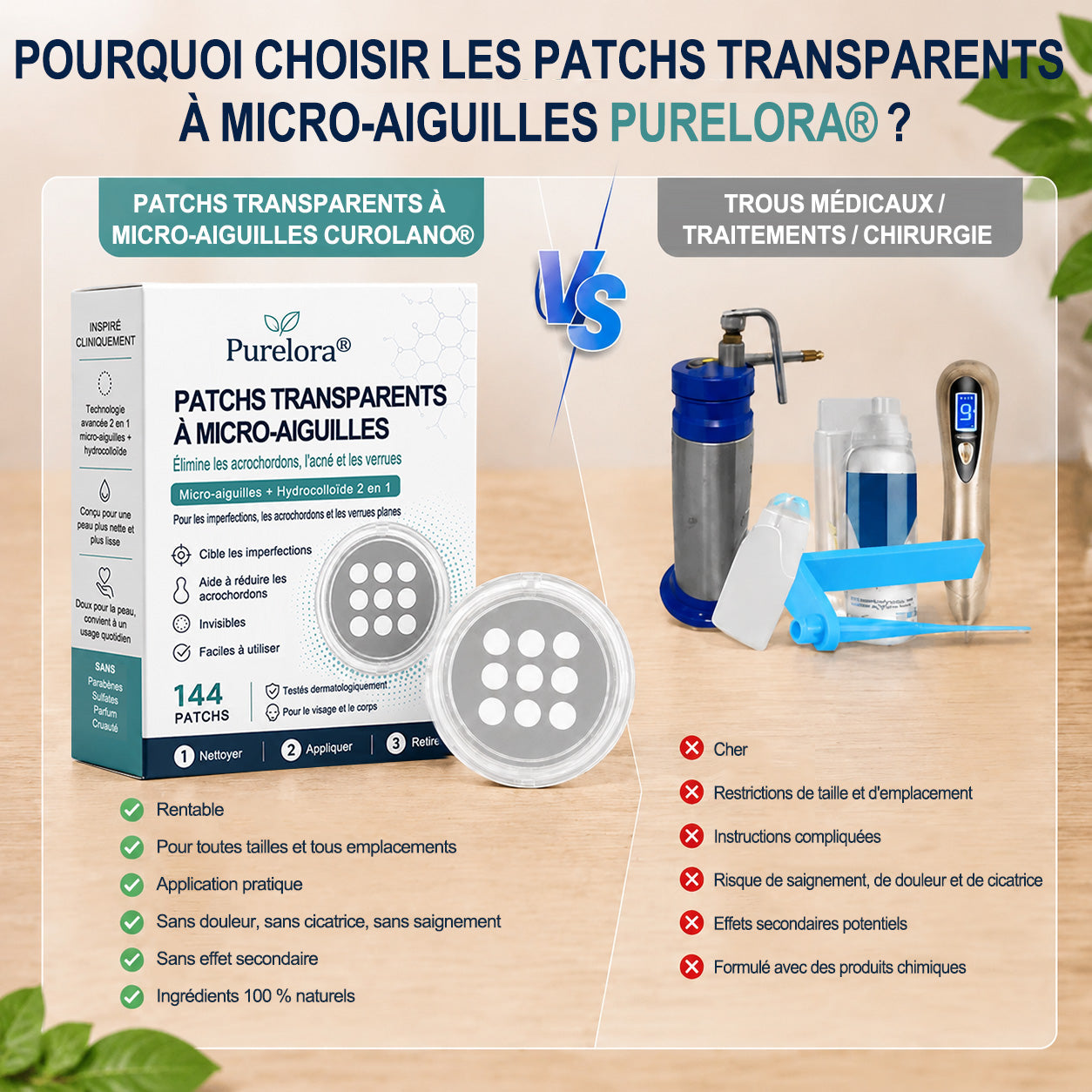 ✨Patch 2-en-1 Purelora® : Microneedle & Hydrocolloïde🍀 | Élimine les grains de beauté en relief, les verrues planes et les acrochordons | Aide à atténuer les rides, les cicatrices et les imperfections | Patch invisible adapté au visage et au corps