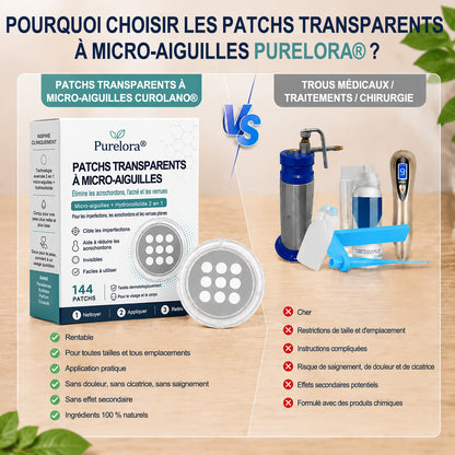 ✨Patch 2-en-1 Purelora® : Microneedle & Hydrocolloïde🍀 | Élimine les grains de beauté en relief, les verrues planes et les acrochordons | Aide à atténuer les rides, les cicatrices et les imperfections | Patch invisible adapté au visage et au corps