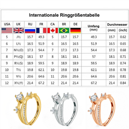 👩‍⚕️🔥 LETZTER TAG -80% :👩‍⚕️ Lymph-Magnetologie-Diamantring CZTICLE®