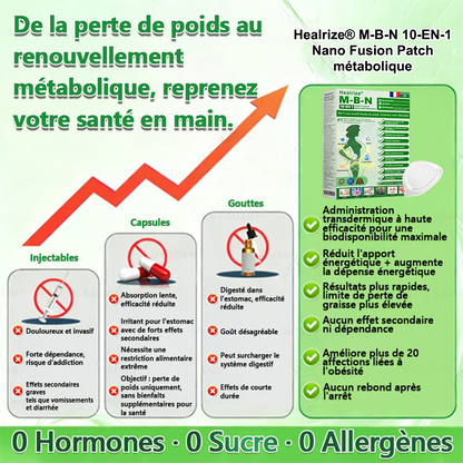 Approuvé par des experts médicaux👩‍⚕️| 𝑯𝒆𝒂𝒍𝒓𝒊𝒛𝒆® 𝑴-𝑩-𝑵 𝟏𝟎-𝐞𝐧-𝟏 Nan𝑜 Fus𝗂𝗈n P𝖺𝗍ch Mé𝑡𝑎𝑏𝑜𝑙𝑖que | 𝙵𝚘𝚛𝚖𝚞𝚕𝚎 𝟭𝟎-𝓮𝓷-1 | 𝙍é𝙨𝙪𝙡𝙩𝙖𝙩𝙨 𝚎𝚗 𝟽 𝚓𝚘𝚞𝚛𝚜
