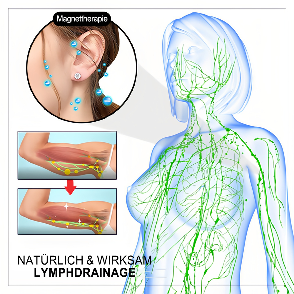 (🌷LETZTER TAG – 80 % RABATT) 🎉 Czticle® Histone Magnetologie Lymphvity Germanium-Ohrringe