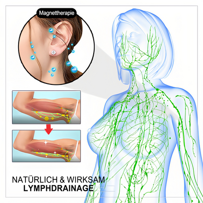 (🌷LETZTER TAG – 80 % RABATT) 🎉 Czticle® Histone Magnetologie Lymphvity Germanium-Ohrringe