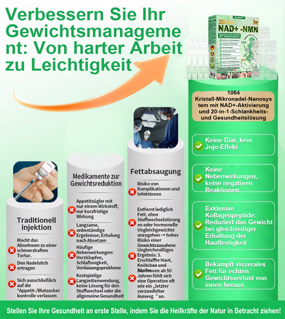 🔥 Neu eingetroffen | Purelora® 1064 Crystal Microneedle Nano-System mit NAD⁺-Aktivierung & 20-in-1 Slim- & Healthy-Patch-Lösung