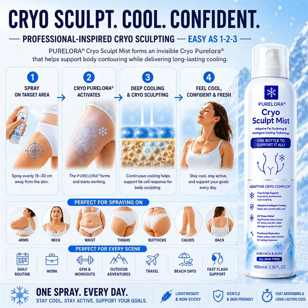 🤩Purelora® 4-in-1 Cryo Sculpt Mist🇦🇺( Instant Cooling • Firm-Looking Skin • Refreshing Comfort • Everyday Body Care)