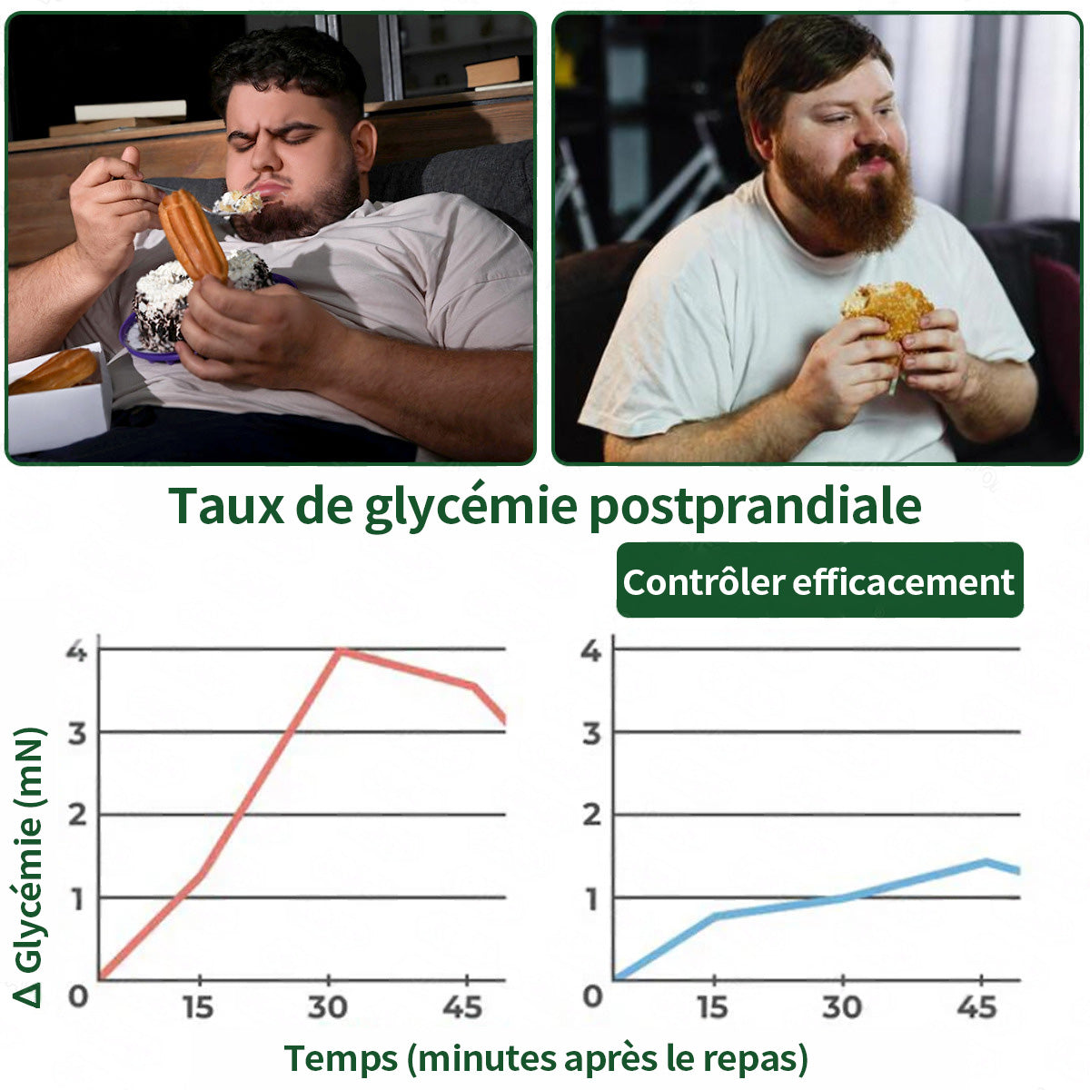 Approuvé par des experts médicaux👩‍⚕️| 𝑯𝒆𝒂𝒍𝒓𝒊𝒛𝒆® 𝑴-𝑩-𝑵 𝟏𝟎-𝐞𝐧-𝟏 Nan𝑜 Fus𝗂𝗈n P𝖺𝗍ch Mé𝑡𝑎𝑏𝑜𝑙𝑖que | 𝙵𝚘𝚛𝚖𝚞𝚕𝚎 𝟭𝟎-𝓮𝓷-1 | 𝙍é𝙨𝙪𝙡𝙩𝙖𝙩𝙨 𝚎𝚗 𝟽 𝚓𝚘𝚞𝚛𝚜
