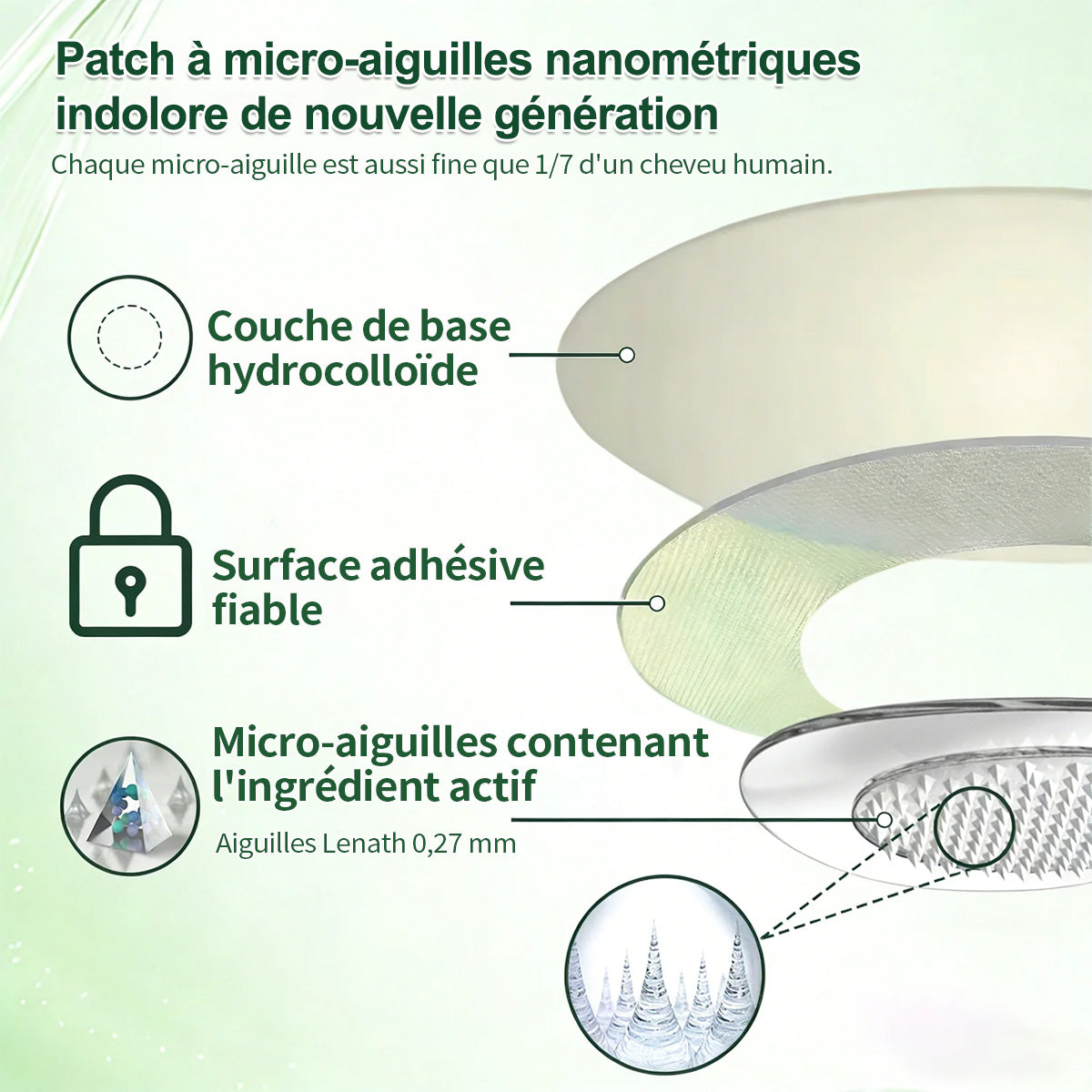 Approuvé par des experts médicaux👩‍⚕️| 𝑯𝒆𝒂𝒍𝒓𝒊𝒛𝒆® 𝑴-𝑩-𝑵 𝟏𝟎-𝐞𝐧-𝟏 Nan𝑜 Fus𝗂𝗈n P𝖺𝗍ch Mé𝑡𝑎𝑏𝑜𝑙𝑖que | 𝙵𝚘𝚛𝚖𝚞𝚕𝚎 𝟭𝟎-𝓮𝓷-1 | 𝙍é𝙨𝙪𝙡𝙩𝙖𝙩𝙨 𝚎𝚗 𝟽 𝚓𝚘𝚞𝚛𝚜