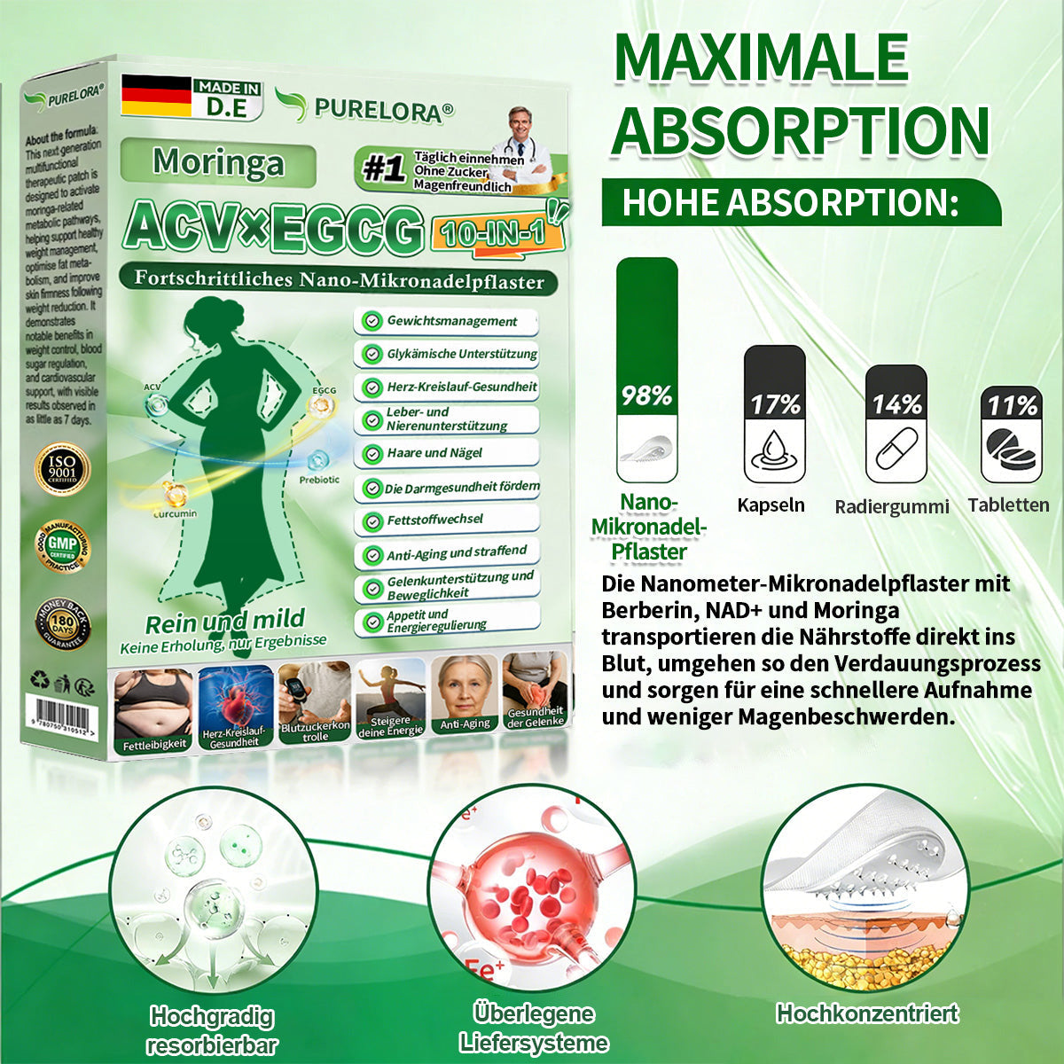 【𝐎𝐟𝐟𝐢𝐳𝐢𝐞𝐥𝐥𝐞𝐫 𝐒𝐡𝐨𝐩👩‍⚕️】𝐏𝐮𝐫𝐞𝐥𝐨𝐫𝐚® 𝐀𝐂𝐕 × 𝐄𝐆𝐂𝐆 𝟏𝟎-𝐢𝐧-𝟏 𝐅𝐨𝐫𝐭𝐬𝐜𝐡𝐫𝐢𝐭𝐭𝐥𝐢𝐜𝐡𝐞𝐬 𝐍𝐚𝐧𝐨-𝐌𝐢𝐤𝐫𝐨𝐧𝐚𝐝𝐞𝐥-𝐏𝐟𝐚𝐬𝐭𝐞𝐫 (𝐍𝐮𝐫 𝐞𝐢𝐧𝐦𝐚𝐥 𝐭ä𝐠𝐥𝐢𝐜𝐡, 𝐬𝐢𝐜𝐡𝐭𝐛𝐚𝐫𝐞 𝐕𝐞𝐫ä𝐧𝐝𝐞𝐫𝐮𝐧𝐠𝐞𝐧 𝐢𝐧 𝟕 𝐓𝐚𝐠𝐞𝐧)✅ 𝐅ü𝐫 𝐅𝐞𝐭𝐭𝐥𝐞𝐢𝐛𝐢𝐠𝐤𝐞𝐢𝐭, 𝐇𝐚𝐮𝐭𝐬𝐭𝐫𝐚𝐟𝐟𝐮𝐧𝐠, 𝐃𝐢𝐚𝐛𝐞𝐭𝐞𝐬, 𝐒𝐜𝐡𝐥𝐚𝐟𝐚𝐩𝐧𝐨𝐞, 𝐆𝐞𝐥𝐞𝐧𝐤𝐩𝐫𝐨𝐛𝐥𝐞𝐦𝐞 𝐮𝐧𝐝 𝐦𝐞𝐡𝐫