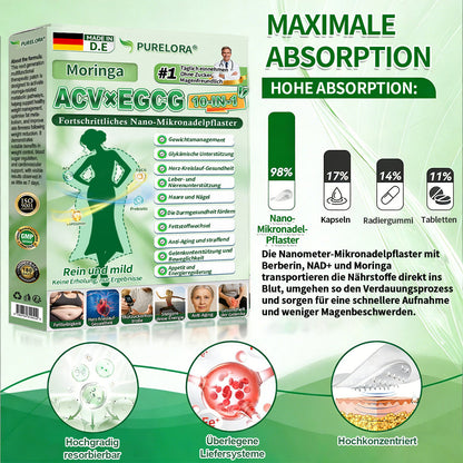 【𝐎𝐟𝐟𝐢𝐳𝐢𝐞𝐥𝐥𝐞𝐫 𝐒𝐡𝐨𝐩👩‍⚕️】𝐏𝐮𝐫𝐞𝐥𝐨𝐫𝐚® 𝐀𝐂𝐕 × 𝐄𝐆𝐂𝐆 𝟏𝟎-𝐢𝐧-𝟏 𝐅𝐨𝐫𝐭𝐬𝐜𝐡𝐫𝐢𝐭𝐭𝐥𝐢𝐜𝐡𝐞𝐬 𝐍𝐚𝐧𝐨-𝐌𝐢𝐤𝐫𝐨𝐧𝐚𝐝𝐞𝐥-𝐏𝐟𝐚𝐬𝐭𝐞𝐫 (𝐍𝐮𝐫 𝐞𝐢𝐧𝐦𝐚𝐥 𝐭ä𝐠𝐥𝐢𝐜𝐡, 𝐬𝐢𝐜𝐡𝐭𝐛𝐚𝐫𝐞 𝐕𝐞𝐫ä𝐧𝐝𝐞𝐫𝐮𝐧𝐠𝐞𝐧 𝐢𝐧 𝟕 𝐓𝐚𝐠𝐞𝐧)✅ 𝐅ü𝐫 𝐅𝐞𝐭𝐭𝐥𝐞𝐢𝐛𝐢𝐠𝐤𝐞𝐢𝐭, 𝐇𝐚𝐮𝐭𝐬𝐭𝐫𝐚𝐟𝐟𝐮𝐧𝐠, 𝐃𝐢𝐚𝐛𝐞𝐭𝐞𝐬, 𝐒𝐜𝐡𝐥𝐚𝐟𝐚𝐩𝐧𝐨𝐞, 𝐆𝐞𝐥𝐞𝐧𝐤𝐩𝐫𝐨𝐛𝐥𝐞𝐦𝐞 𝐮𝐧𝐝 𝐦𝐞𝐡𝐫