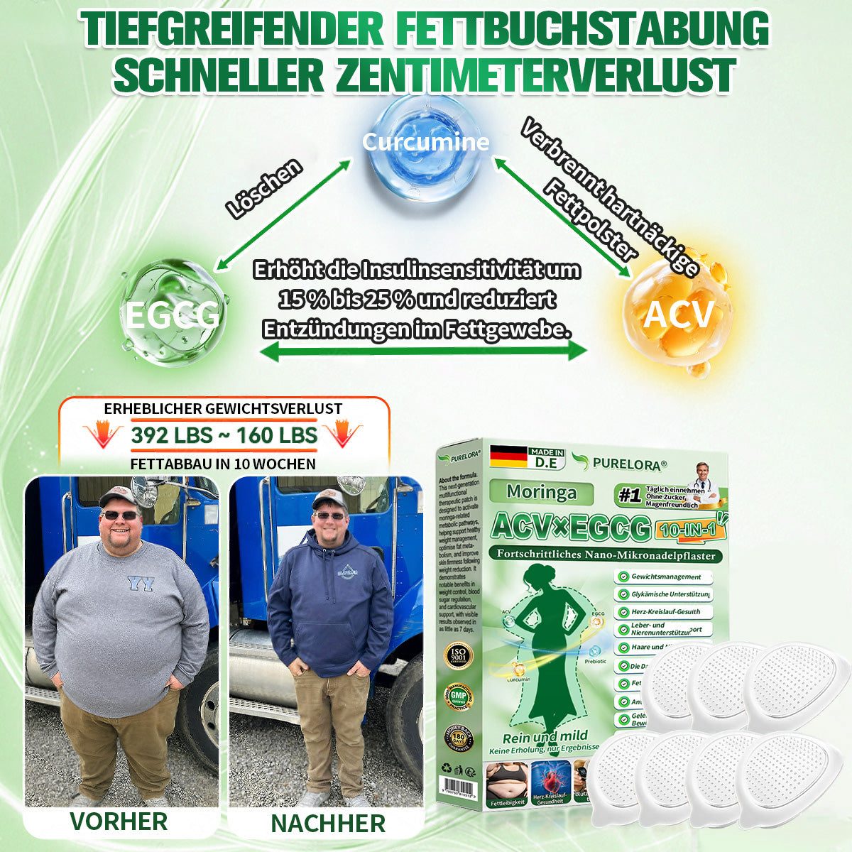 【𝐎𝐟𝐟𝐢𝐳𝐢𝐞𝐥𝐥𝐞𝐫 𝐒𝐡𝐨𝐩👩‍⚕️】𝐏𝐮𝐫𝐞𝐥𝐨𝐫𝐚® 𝐀𝐂𝐕 × 𝐄𝐆𝐂𝐆 𝟏𝟎-𝐢𝐧-𝟏 𝐅𝐨𝐫𝐭𝐬𝐜𝐡𝐫𝐢𝐭𝐭𝐥𝐢𝐜𝐡𝐞𝐬 𝐍𝐚𝐧𝐨-𝐌𝐢𝐤𝐫𝐨𝐧𝐚𝐝𝐞𝐥-𝐏𝐟𝐚𝐬𝐭𝐞𝐫 (𝐍𝐮𝐫 𝐞𝐢𝐧𝐦𝐚𝐥 𝐭ä𝐠𝐥𝐢𝐜𝐡, 𝐬𝐢𝐜𝐡𝐭𝐛𝐚𝐫𝐞 𝐕𝐞𝐫ä𝐧𝐝𝐞𝐫𝐮𝐧𝐠𝐞𝐧 𝐢𝐧 𝟕 𝐓𝐚𝐠𝐞𝐧)✅ 𝐅ü𝐫 𝐅𝐞𝐭𝐭𝐥𝐞𝐢𝐛𝐢𝐠𝐤𝐞𝐢𝐭, 𝐇𝐚𝐮𝐭𝐬𝐭𝐫𝐚𝐟𝐟𝐮𝐧𝐠, 𝐃𝐢𝐚𝐛𝐞𝐭𝐞𝐬, 𝐒𝐜𝐡𝐥𝐚𝐟𝐚𝐩𝐧𝐨𝐞, 𝐆𝐞𝐥𝐞𝐧𝐤𝐩𝐫𝐨𝐛𝐥𝐞𝐦𝐞 𝐮𝐧𝐝 𝐦𝐞𝐡𝐫