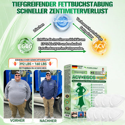 【𝐎𝐟𝐟𝐢𝐳𝐢𝐞𝐥𝐥𝐞𝐫 𝐒𝐡𝐨𝐩👩‍⚕️】𝐏𝐮𝐫𝐞𝐥𝐨𝐫𝐚® 𝐀𝐂𝐕 × 𝐄𝐆𝐂𝐆 𝟏𝟎-𝐢𝐧-𝟏 𝐅𝐨𝐫𝐭𝐬𝐜𝐡𝐫𝐢𝐭𝐭𝐥𝐢𝐜𝐡𝐞𝐬 𝐍𝐚𝐧𝐨-𝐌𝐢𝐤𝐫𝐨𝐧𝐚𝐝𝐞𝐥-𝐏𝐟𝐚𝐬𝐭𝐞𝐫 (𝐍𝐮𝐫 𝐞𝐢𝐧𝐦𝐚𝐥 𝐭ä𝐠𝐥𝐢𝐜𝐡, 𝐬𝐢𝐜𝐡𝐭𝐛𝐚𝐫𝐞 𝐕𝐞𝐫ä𝐧𝐝𝐞𝐫𝐮𝐧𝐠𝐞𝐧 𝐢𝐧 𝟕 𝐓𝐚𝐠𝐞𝐧)✅ 𝐅ü𝐫 𝐅𝐞𝐭𝐭𝐥𝐞𝐢𝐛𝐢𝐠𝐤𝐞𝐢𝐭, 𝐇𝐚𝐮𝐭𝐬𝐭𝐫𝐚𝐟𝐟𝐮𝐧𝐠, 𝐃𝐢𝐚𝐛𝐞𝐭𝐞𝐬, 𝐒𝐜𝐡𝐥𝐚𝐟𝐚𝐩𝐧𝐨𝐞, 𝐆𝐞𝐥𝐞𝐧𝐤𝐩𝐫𝐨𝐛𝐥𝐞𝐦𝐞 𝐮𝐧𝐝 𝐦𝐞𝐡𝐫