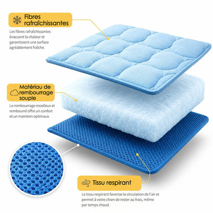 Tapis rafraîchissant pour l'été | OFFRE 1+1