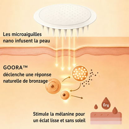 Patch autobronzant transdermique 2026 - Appliquez-le avant de vous coucher. Réveillez-vous prêt pour les vacances