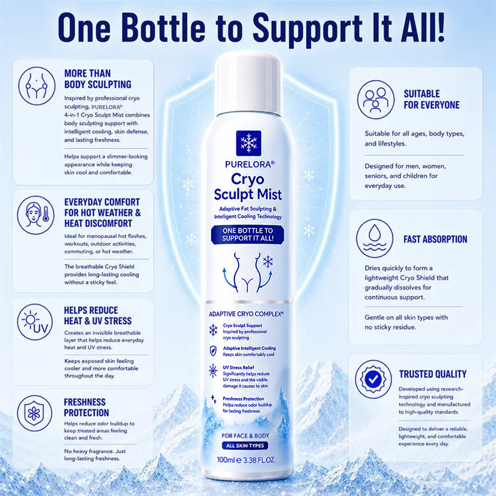 🤩Purelora® 4-in-1 Cryo Sculpt Mist🇦🇺( Instant Cooling • Firm-Looking Skin • Refreshing Comfort • Everyday Body Care)