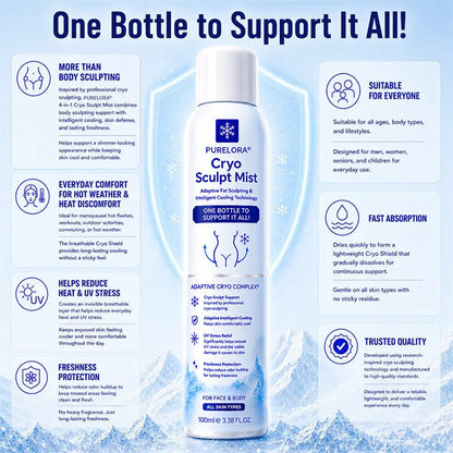 🤩Purelora® 4-in-1 Cryo Sculpt Mist🇦🇺( Instant Cooling • Firm-Looking Skin • Refreshing Comfort • Everyday Body Care)