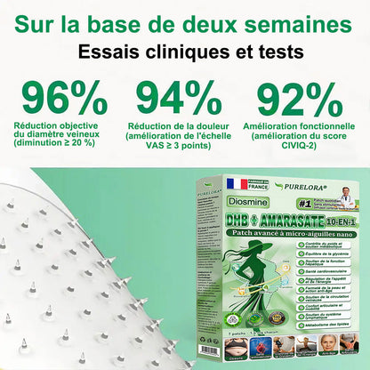 🔥𝐏𝐮𝐫𝐞𝐥𝐨𝐫𝐚® 𝐌𝐞𝐭𝐚𝐛𝐨𝐥𝐢𝐜 𝐌𝐚𝐭𝐫𝐢𝐱 – 𝐏𝐚𝐭𝐜𝐡 𝐍𝐚𝐧𝐨 à 𝐌𝐢𝐜𝐫𝐨𝐧𝐞𝐞𝐝𝐥𝐞𝐬 𝟏𝟎-𝐞𝐧-𝟏 𝐃𝐇𝐁 + 𝐀𝐦𝐚𝐫𝐚𝐬𝐚𝐭𝐞