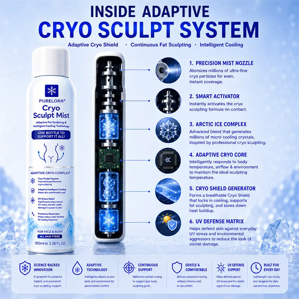 🤩Purelora® 4-in-1 Cryo Sculpt Mist🇦🇺( Instant Cooling • Firm-Looking Skin • Refreshing Comfort • Everyday Body Care)