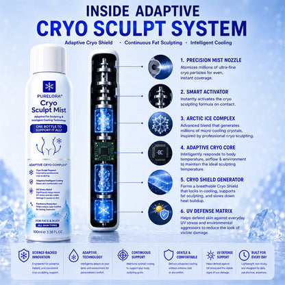 🤩Purelora® 4-in-1 Cryo Sculpt Mist🇦🇺( Instant Cooling • Firm-Looking Skin • Refreshing Comfort • Everyday Body Care)