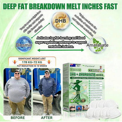 <𝐍𝐞𝐰 𝐈𝐦𝐩𝐫𝐨𝐯𝐞𝐝 𝐅𝐨𝐫𝐦𝐮𝐥𝐚⚡> 𝐏𝐮𝐫𝐞𝐥𝐨𝐫𝐚® 𝐌𝐞𝐭𝐚𝐛𝐨𝐥𝐢𝐜 𝐌𝐚𝐭𝐫𝐢𝐱 – 𝐃𝐇𝐁 + 𝐀𝐦𝐚𝐫𝐚𝐬𝐚𝐭𝐞 𝟏𝟎-𝐢𝐧-𝟏 𝐍𝐚𝐧𝐨 𝐌𝐢𝐜𝐫𝐨𝐧𝐞𝐞𝐝𝐥𝐞 𝐏𝐚𝐭𝐜𝐡