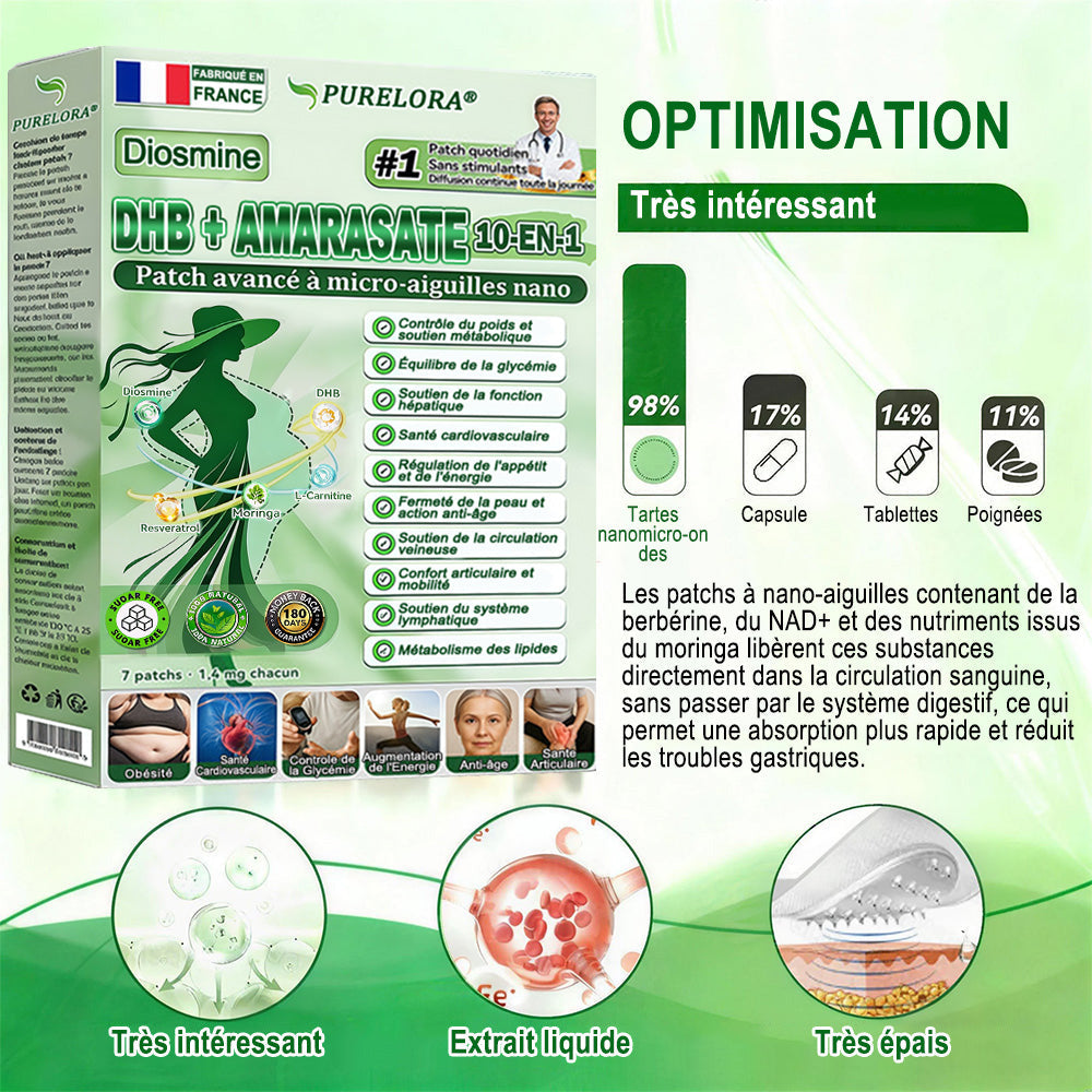 🔥𝐏𝐮𝐫𝐞𝐥𝐨𝐫𝐚® 𝐌𝐞𝐭𝐚𝐛𝐨𝐥𝐢𝐜 𝐌𝐚𝐭𝐫𝐢𝐱 – 𝐏𝐚𝐭𝐜𝐡 𝐍𝐚𝐧𝐨 à 𝐌𝐢𝐜𝐫𝐨𝐧𝐞𝐞𝐝𝐥𝐞𝐬 𝟏𝟎-𝐞𝐧-𝟏 𝐃𝐇𝐁 + 𝐀𝐦𝐚𝐫𝐚𝐬𝐚𝐭𝐞